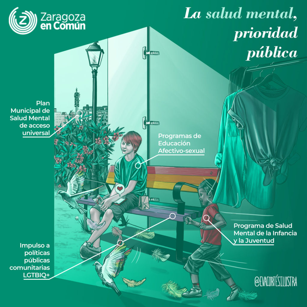 Infografía titulada "La salud mental, prioridad pública" perteneciente al programa electoral de ZEC. diseñado e ilustrado por Eva Cortés.