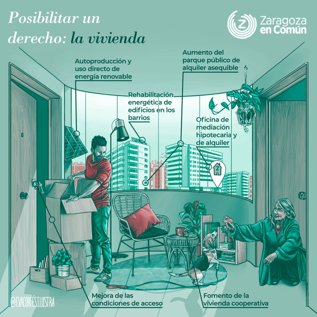 Infografía titulada "Posibilitar un derecho: la vivienda." perteneciente al programa electoral de ZEC. diseñado e ilustrado por Eva Cortés.